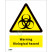 ISO安全标识: Warning Biological hazard